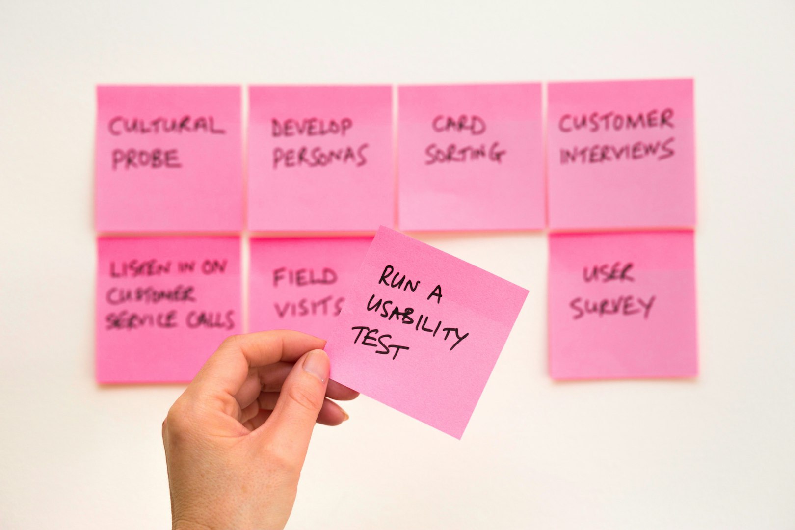 Talentgrid design thinking